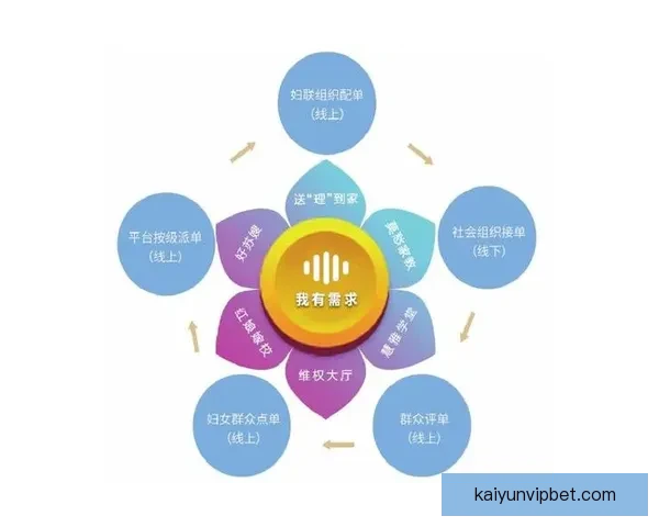 开云比分直播平台实时赛事数据解析与精准体育资讯服务新体验