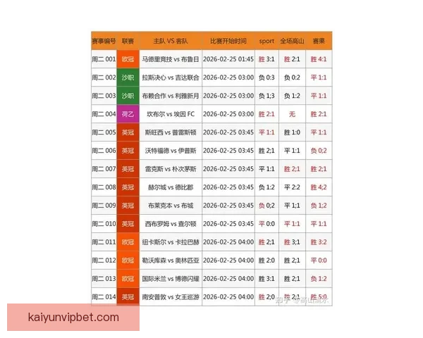 解析最新足球竞猜赔率趋势精准预测赛果全攻略