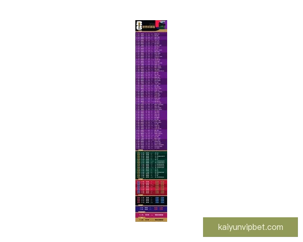 2026年世界杯精彩比赛回放分析与精彩瞬间重温