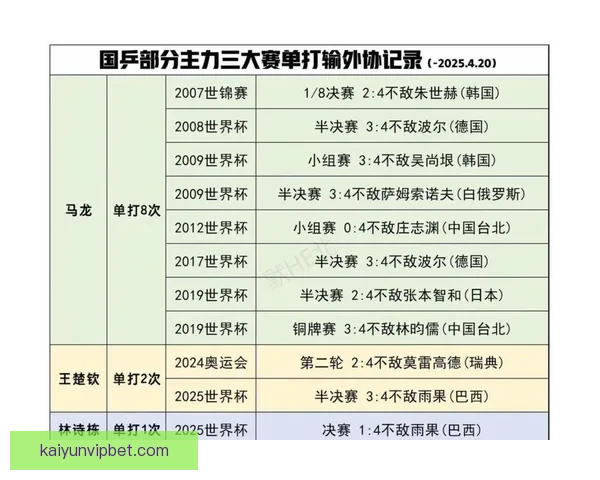 世界杯竞猜赔率分析与热门球队胜算预测全面解析
