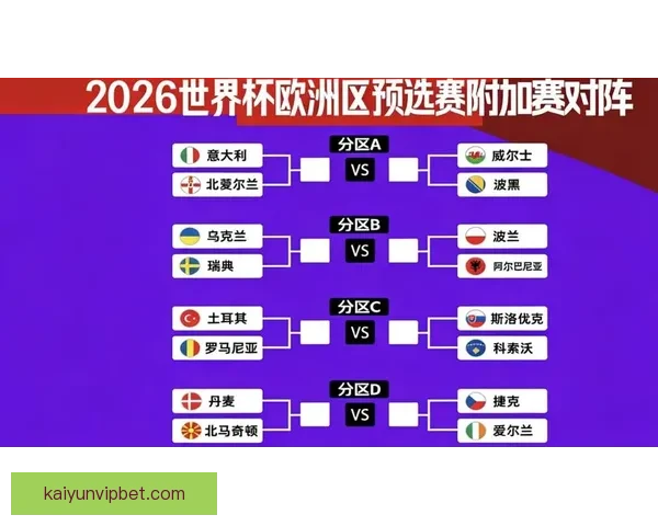 世界杯最新比分预测与赛果分析全面竞猜指南