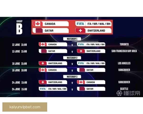 2026世界杯全程对阵赛程安排及重要比赛时间汇总