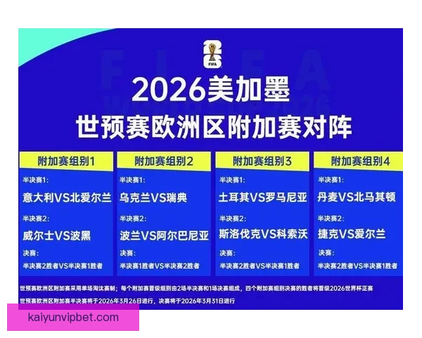 2026世界杯全程对阵赛程安排及重要比赛时间汇总