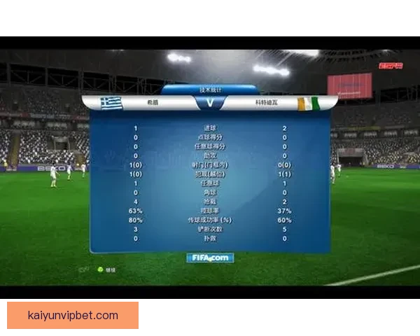 基于世界杯历史数据的赛事预测与竞猜趋势分析方法探讨