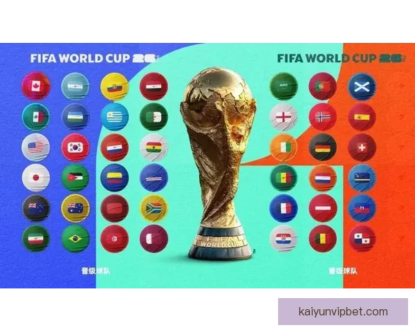 美加墨世界杯竞猜：预测三国队伍表现，争夺荣耀之战