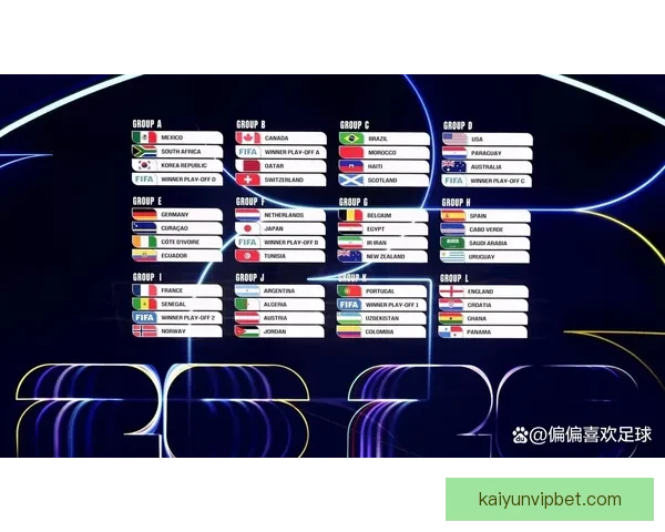 2026世界杯全程对阵赛程安排及重要比赛时间汇总