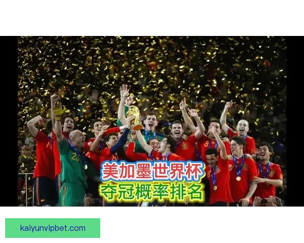 美加墨世界杯竞猜预测：三国赛事表现分析及最终冠军猜测