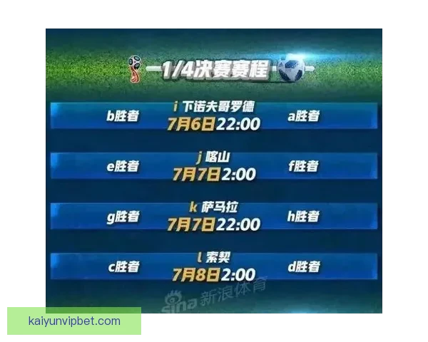 2026世界杯全程对阵赛程安排及重要比赛时间汇总