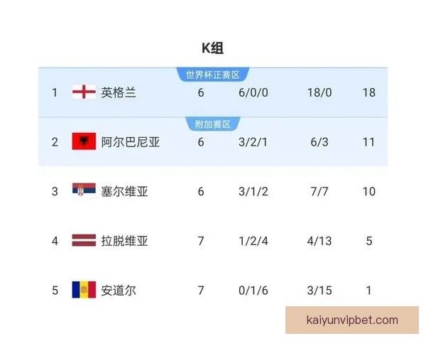 深度解析2026世界杯分组规则变化及对各队晋级形势的全面影响分析