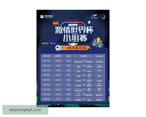 世界杯竞猜结果预测分析专家解读未来赛程走势及冠军热门球队展望 世界杯竞猜结果预测分析专家解读未来赛程走势及冠军热门球队展望